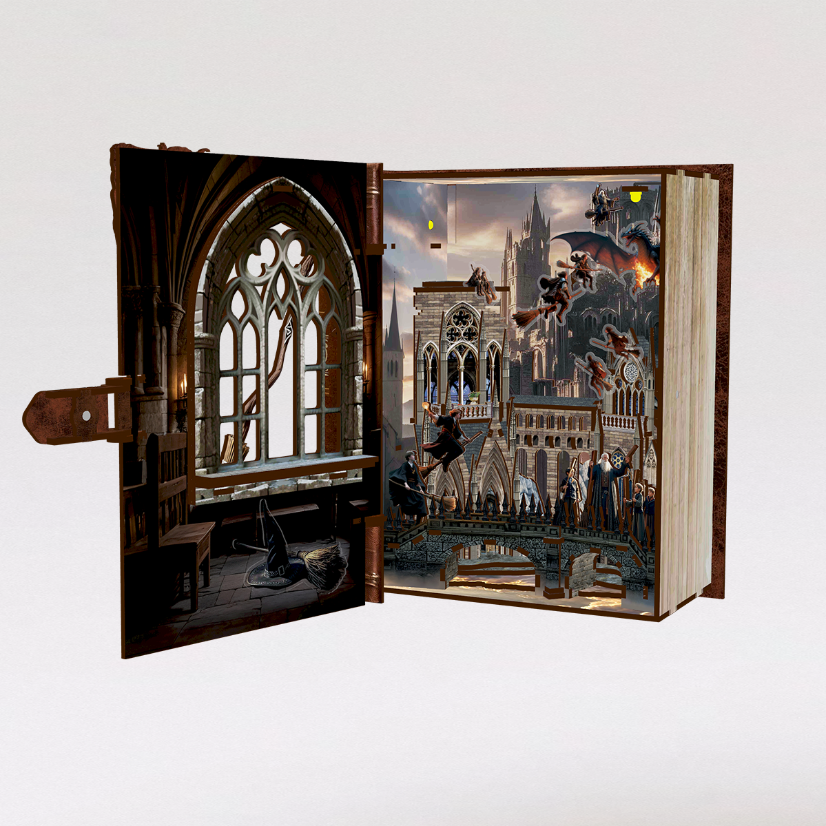 Introduction to Magical Flight